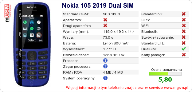 Dane telefonu Nokia 105 2019 Dual SIM Dane telefonu Nokia 105 2019 Dual SIM