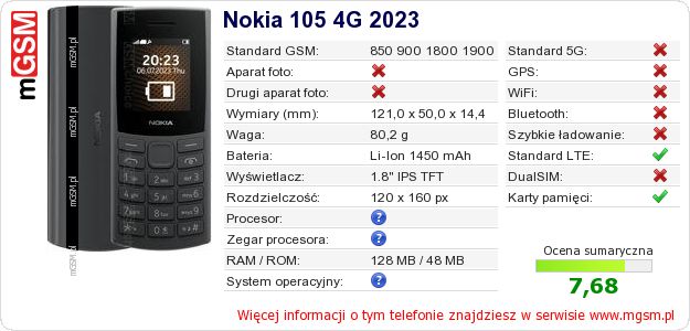 Dane telefonu Nokia 105 4G 2023