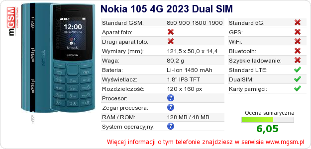 Dane telefonu Nokia 105 4G 2023 Dual SIM