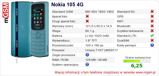 Dane telefonu Nokia 105 4G