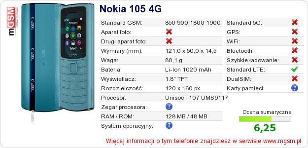 Dane telefonu Nokia 105 4G