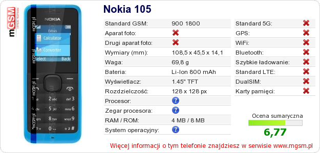 Dane telefonu Nokia 105