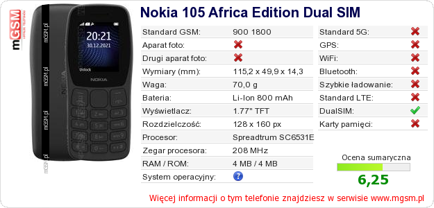 Dane telefonu Nokia 105 Africa Edition Dual SIM