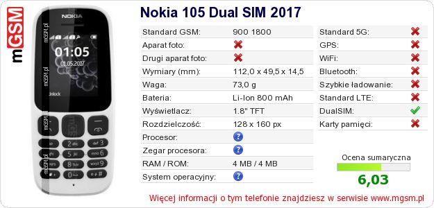 Dane telefonu Nokia 105 Dual SIM 2017