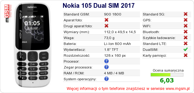 Dane telefonu Nokia 105 Dual SIM 2017