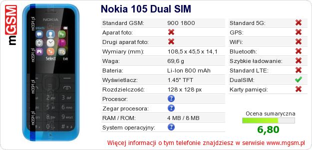 Dane telefonu Nokia 105 Dual SIM