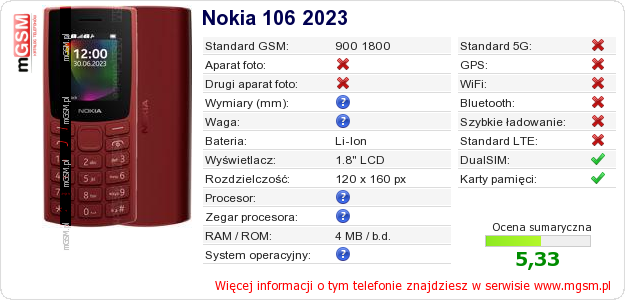 Dane telefonu Nokia 106 2023 Dane telefonu Nokia 106 2023
