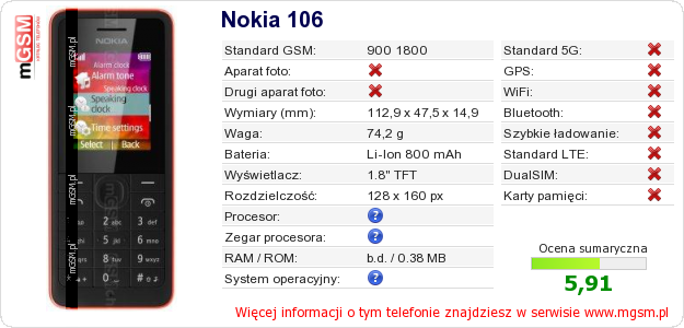 Dane telefonu Nokia 106