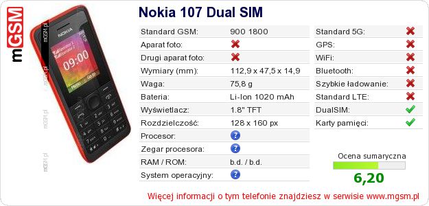 Dane telefonu Nokia 107 Dual SIM Dane telefonu Nokia 107 Dual SIM