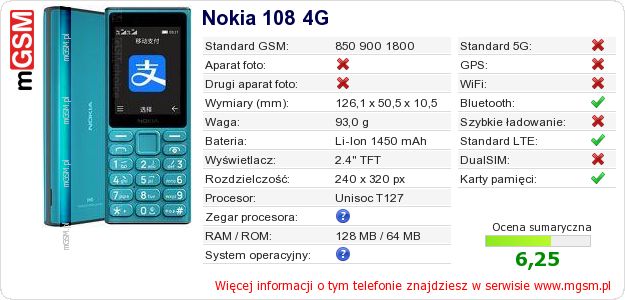Dane telefonu Nokia 108 4G