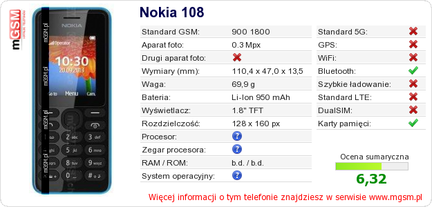 Dane telefonu Nokia 108