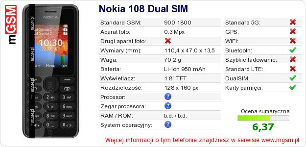 Dane telefonu Nokia 108 Dual SIM