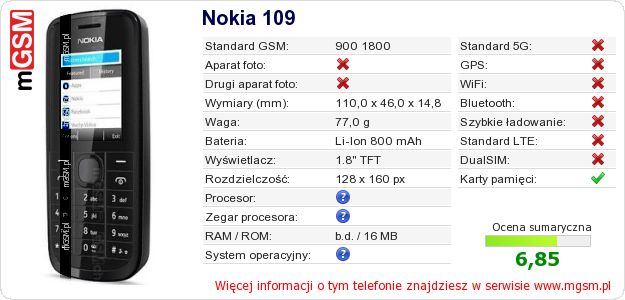 Dane telefonu Nokia 109
