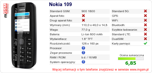 Dane telefonu Nokia 109