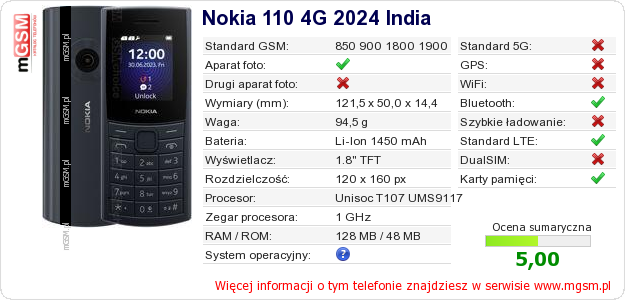 Dane telefonu Nokia 110 4G 2024 India
