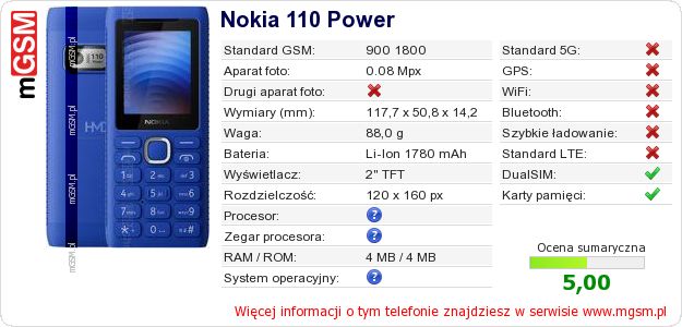Dane telefonu Nokia 110 Power