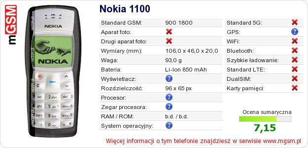 Dane telefonu Nokia 1100