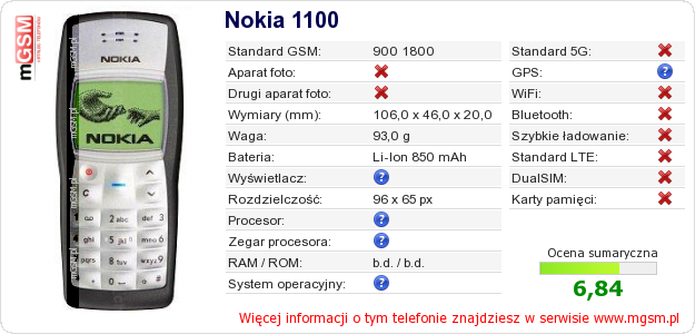 Dane telefonu Nokia 1100