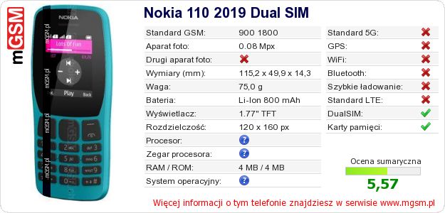 Dane telefonu Nokia 110 2019 Dual SIM