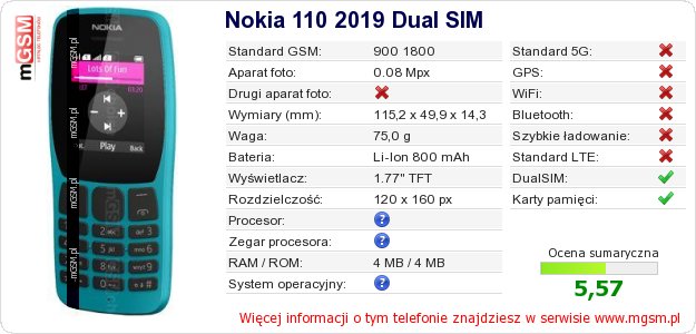 Dane telefonu Nokia 110 2019 Dual SIM