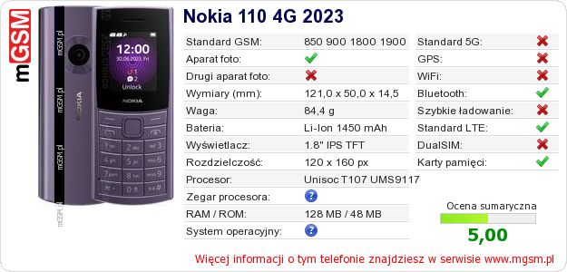 Dane telefonu Nokia 110 4G 2023