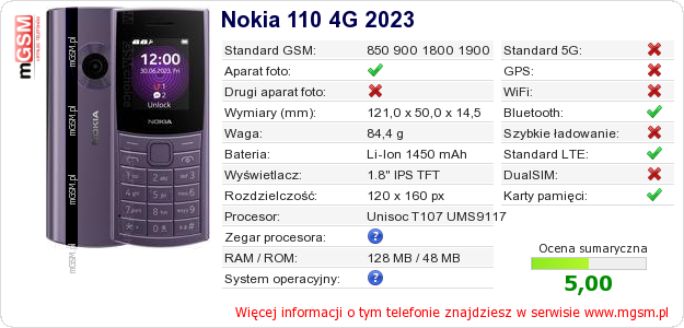 Dane telefonu Nokia 110 4G 2023 Dane telefonu Nokia 110 4G 2023