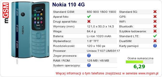 Dane telefonu Nokia 110 4G
