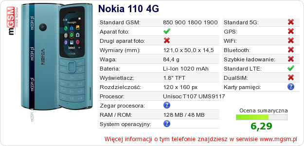 Dane telefonu Nokia 110 4G