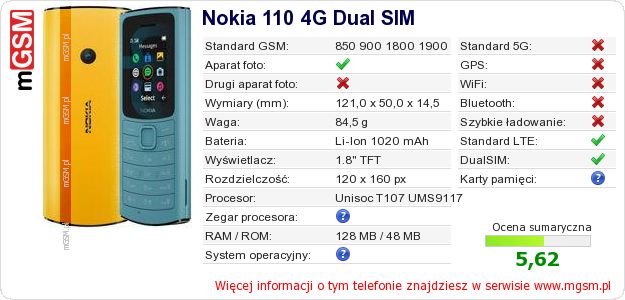 Dane telefonu Nokia 110 4G Dual SIM