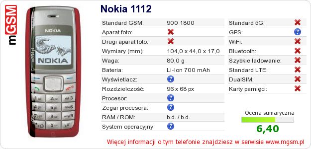 Dane telefonu Nokia 1112 Dane telefonu Nokia 1112