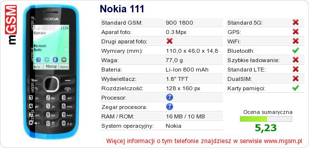 Dane telefonu Nokia 111 Dane telefonu Nokia 111