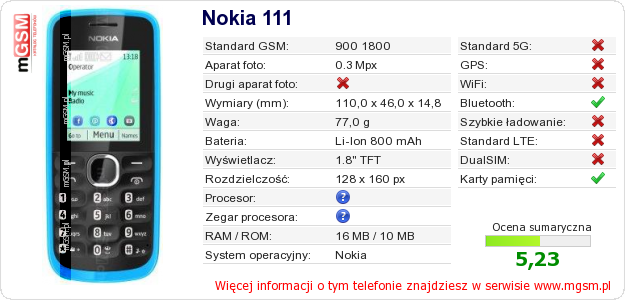 Dane telefonu Nokia 111