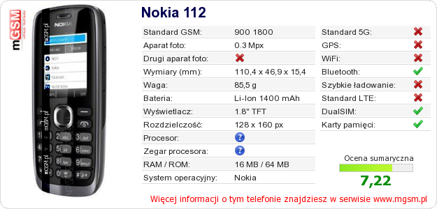 Dane telefonu Nokia 112 Dane telefonu Nokia 112