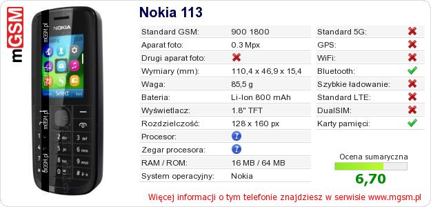Dane telefonu Nokia 113
