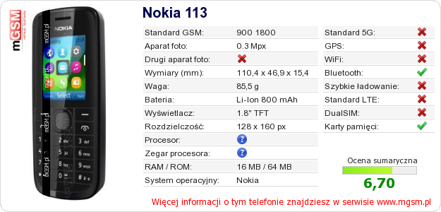 Dane telefonu Nokia 113
