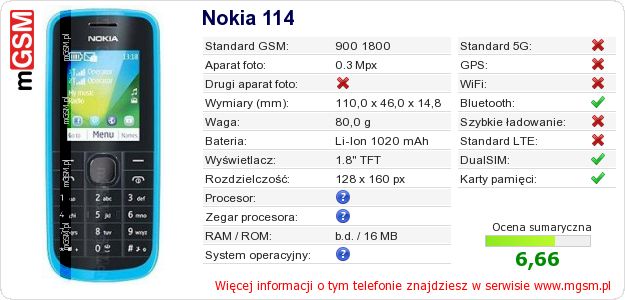 Dane telefonu Nokia 114
