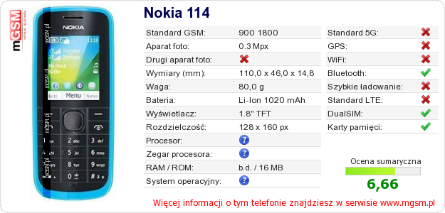 Dane telefonu Nokia 114