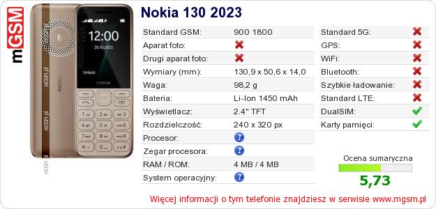 Dane telefonu Nokia 130 2023
