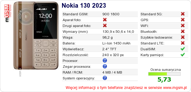 Dane telefonu Nokia 130 2023