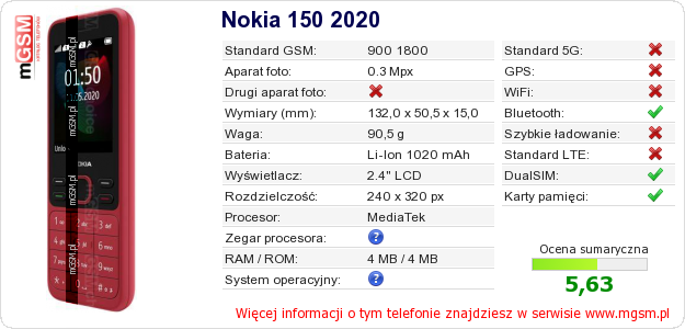 Dane telefonu Nokia 150 2020