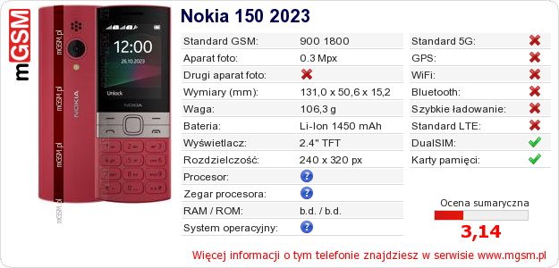 Dane telefonu Nokia 150 2023