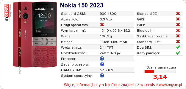 Dane telefonu Nokia 150 2023