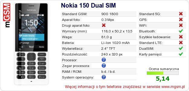 Dane telefonu Nokia 150 Dual SIM Dane telefonu Nokia 150 Dual SIM