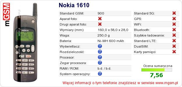 Dane telefonu Nokia 1610 Dane telefonu Nokia 1610