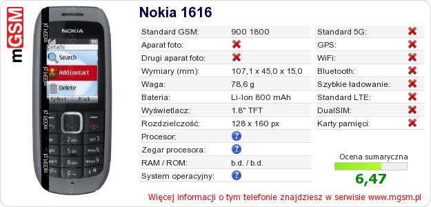 Dane telefonu Nokia 1616