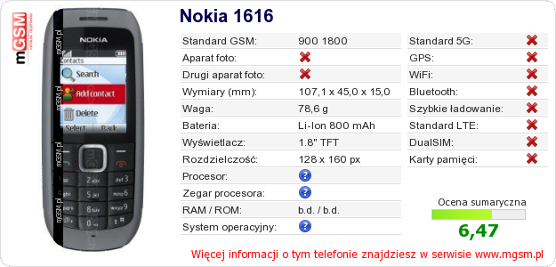 Dane telefonu Nokia 1616