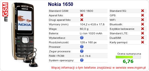 Dane telefonu Nokia 1650 Dane telefonu Nokia 1650