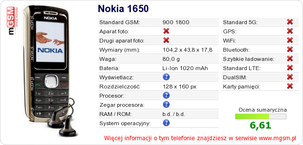 Dane telefonu Nokia 1650 Dane telefonu Nokia 1650