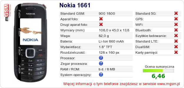 Dane telefonu Nokia 1661 Dane telefonu Nokia 1661