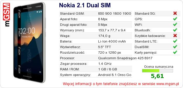 Dane telefonu Nokia 2.1 Dual SIM Dane telefonu Nokia 2.1 Dual SIM